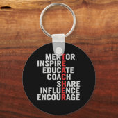 Mentor Inspire Educate Coach Share Influence Pap Sleutelhanger (Voorkant)