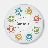Mentorship Magnet (Voorkant)