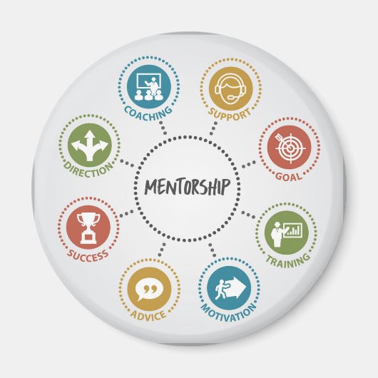 Mentorship Magnet (Voorkant)