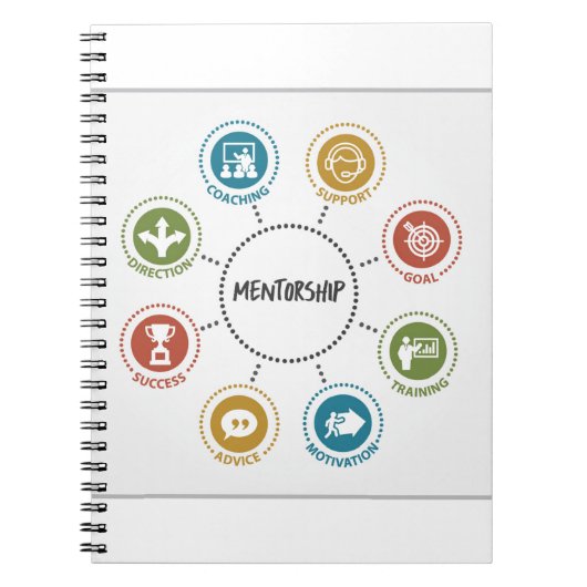 Mentorship Notitieboek (Voorkant)