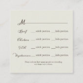 Menu/Attach Card voor RSVP Vierkante Visitekaartje (Achterkant)