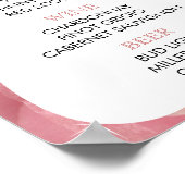 Menu Bar - Victoriaans Roos Poster (Hoek)