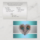 Menu Peacock-opties Invoegen (Voorkant / Achterkant)