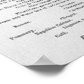 MENU VAN DE BEDING in het Frans thema 1874 Poster (Hoek)