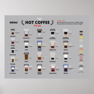 Menu warme koffie poster