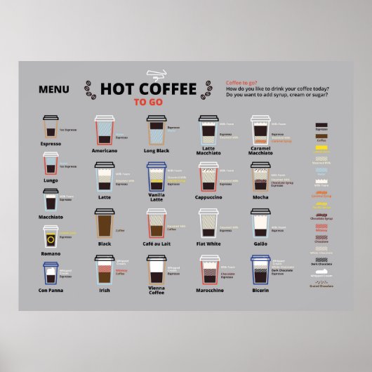 Menu warme koffie poster (Voorkant)