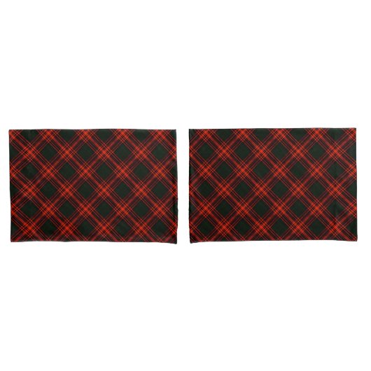 Menzies Antiek jacht Schotse clan Tartan Plaid Kussensloop (Voorkant-Set)