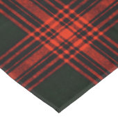 Menzies Antiek jagen Tartan Schots Tafelkleed (Gekanteld)