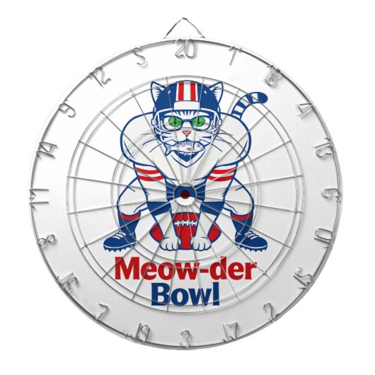 Meow-der Bowl Dartbord (Voorkant)