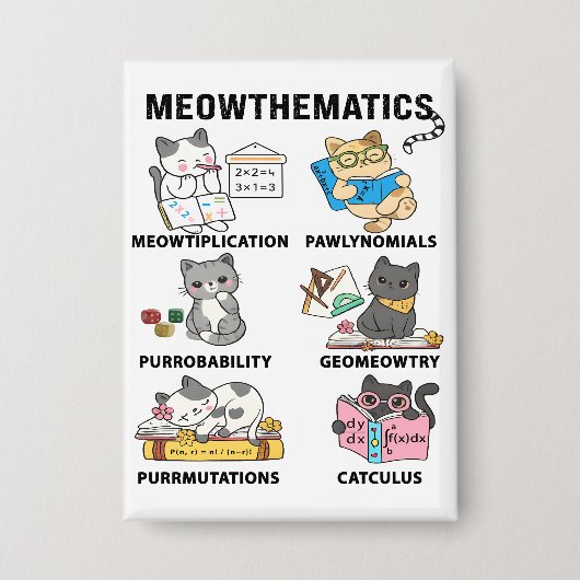 Meowthematica Grappige Wiskunde Kat Woordspelingen Button (Voorkant)