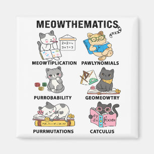 Meowthematica Grappige Wiskunde Kat Woordspelingen Magneet