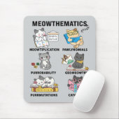 Meowthematica Grappige Wiskunde Kat Woordspelingen Muismat (Met muis)