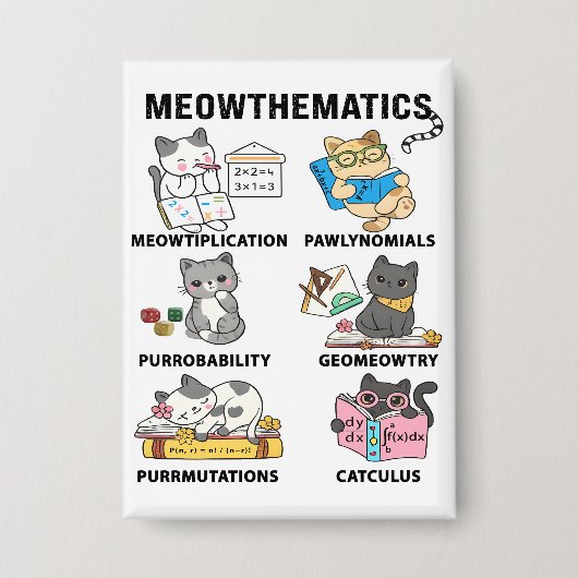 Meowthematics Funny Math Cat Puns For Math Lovers Button (Voorkant)