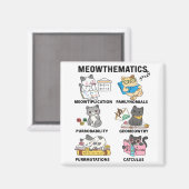 Meowthematics Funny Math Cat Puns For Math Lovers Magneet (Voorkant / Achterkant)