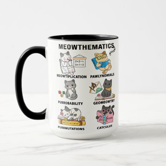 Meowthematics Funny Math Cat Puns For Math Lovers Mok (Links)