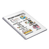 Meowthematics Funny Math Cat Puns For Math Lovers Notitieboek (Rechterzijde)