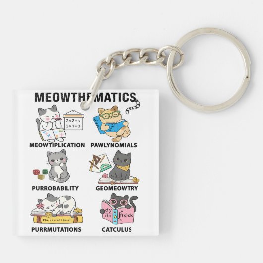 Meowthematics Funny Math Cat Puns For Math Lovers Sleutelhanger (Achterkant)
