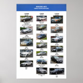 Mercedes Benz Chassis Identification Poster (Voorkant)
