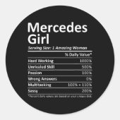 Mercedes Girl TX Texas Funny City Thuisroots Veren Ronde Sticker (Voorkant)