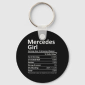 Mercedes Girl TX Texas Funny City Thuisroots Veren Sleutelhanger (Voorkant)