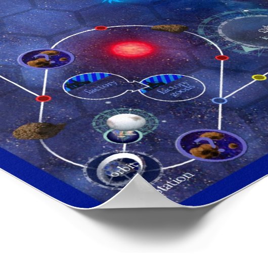 Merchant of Venus-kaart Poster (Hoek)