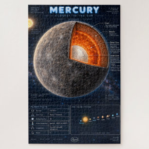 Mercurius Dwarsdoorsnede Wetenschappelijke Infogra Legpuzzel
