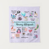 Mercury Retrograde Wandkleed (Voorkant)