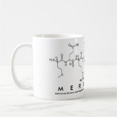 Meredith peptide name mok (Links)