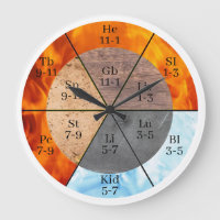 Meridian Orgel Elementen Klok aanpasbaar