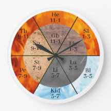 Meridian Orgel Elementen Klok aanpasbaar