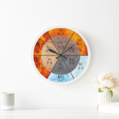 Meridian Orgel Elementen Klok aanpasbaar (Huis)