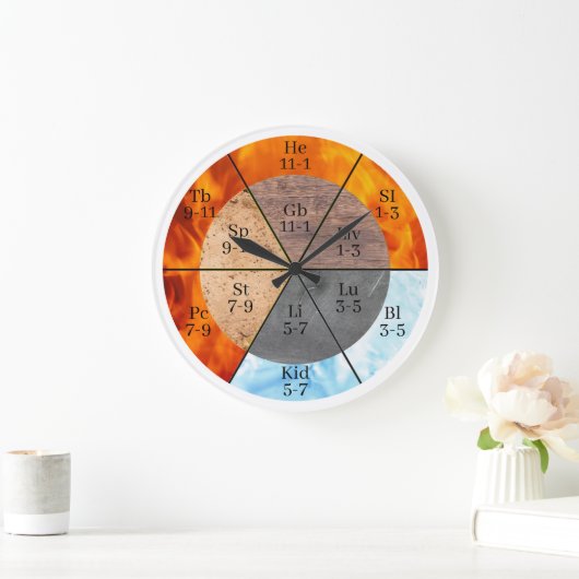 Meridian Orgel Elementen Klok aanpasbaar (Huis)