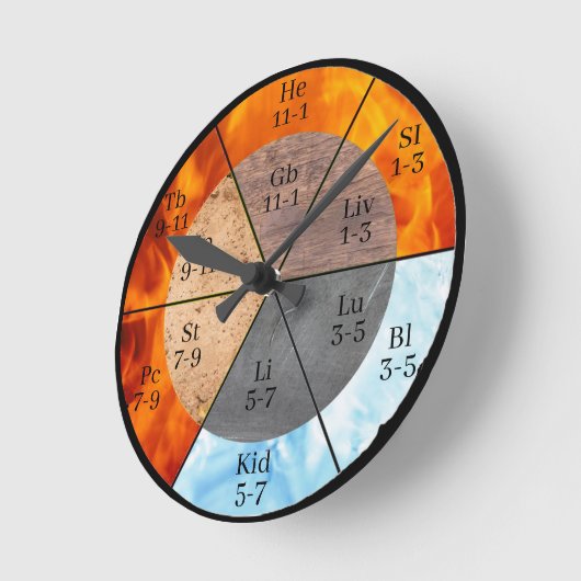 Meridian Orgel Elementen Klok aanpasbaar (Hoek)