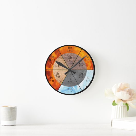 Meridian Orgel Elementen Klok aanpasbaar (Huis)