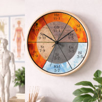 Meridian Orgel Elementen Klok aanpasbaar