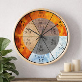 Meridian Orgel Elementen Klok aanpasbaar