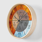 Meridian Orgel Elementen Klok aanpasbaar (Hoek)