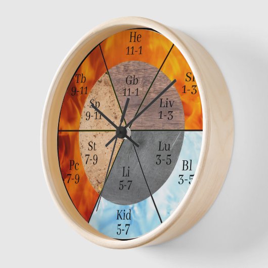 Meridian Orgel Elementen Klok aanpasbaar (Hoek)