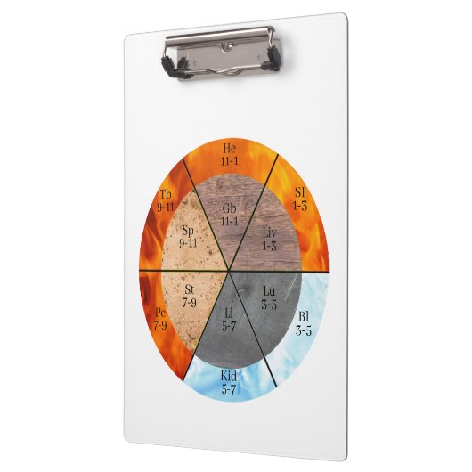 Meridian Orgel Elementen Klok aanpasbaar Klembord (Links)