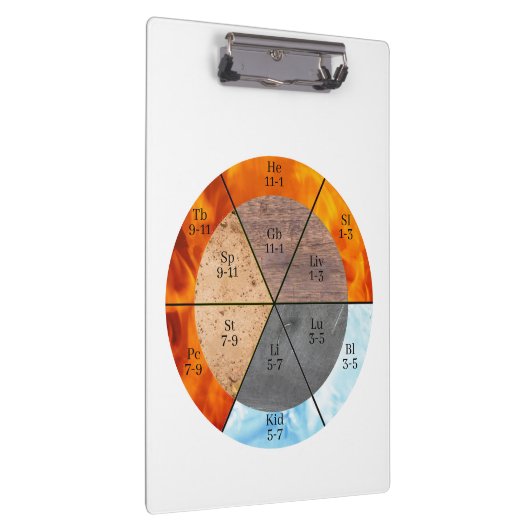 Meridian Orgel Elementen Klok aanpasbaar Klembord (Rechts)