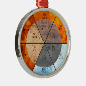 Meridian Orgel Elementen Klok aanpasbaar Metalen Ornament (Rechts)