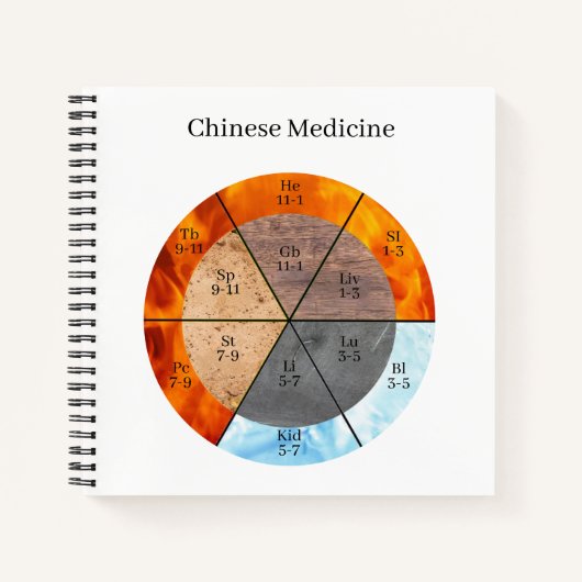 Meridian Orgel Elementen Klok aanpasbaar Notitieboek (Voorkant)