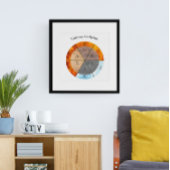 Meridian Orgel Elementen Klok aanpasbaar Perfect Poster