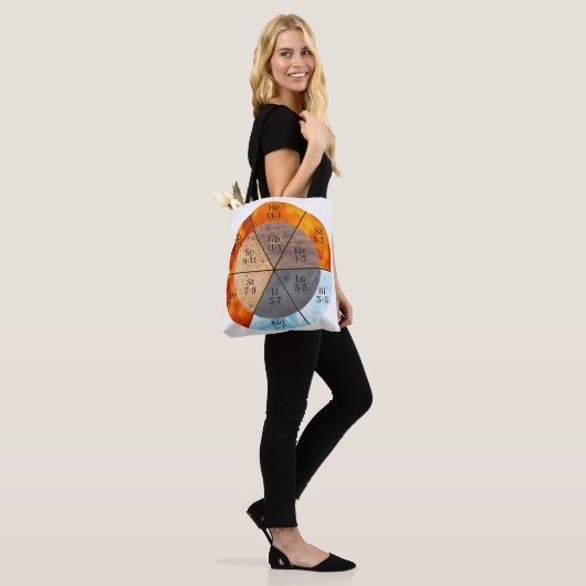 Meridian Orgel Elementen Klok aanpasbaar Tote Bag (Op model)