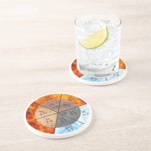 Meridian Orgel Elementen Klok aanpasbaar Zandsteen Onderzetter