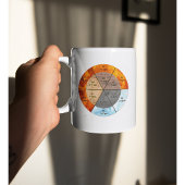 meridians acupunctie - elementen van chinese orgaa tweekleurige koffiemok