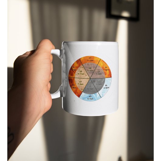 meridians acupunctie - elementen van chinese orgaa tweekleurige koffiemok