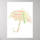 Merk en marketing Verwante Tekst Poster (Voorkant)