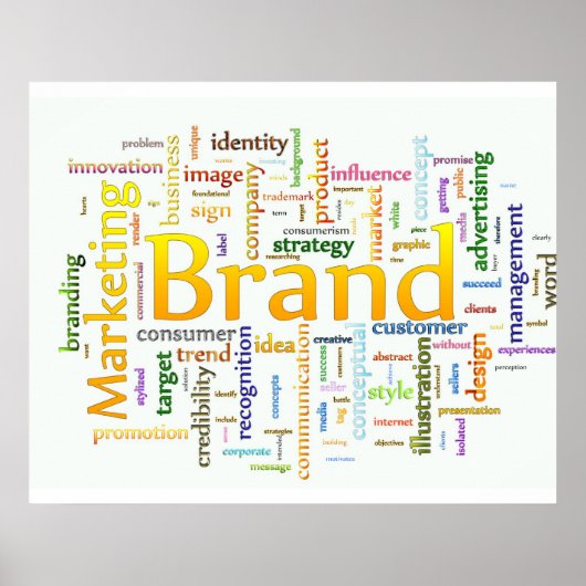 Merk- en marketinggerelateerde tekst poster (Voorkant)