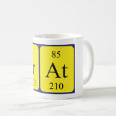 Merk periodieke mok van de lijstnaam (Voorkant rechts)